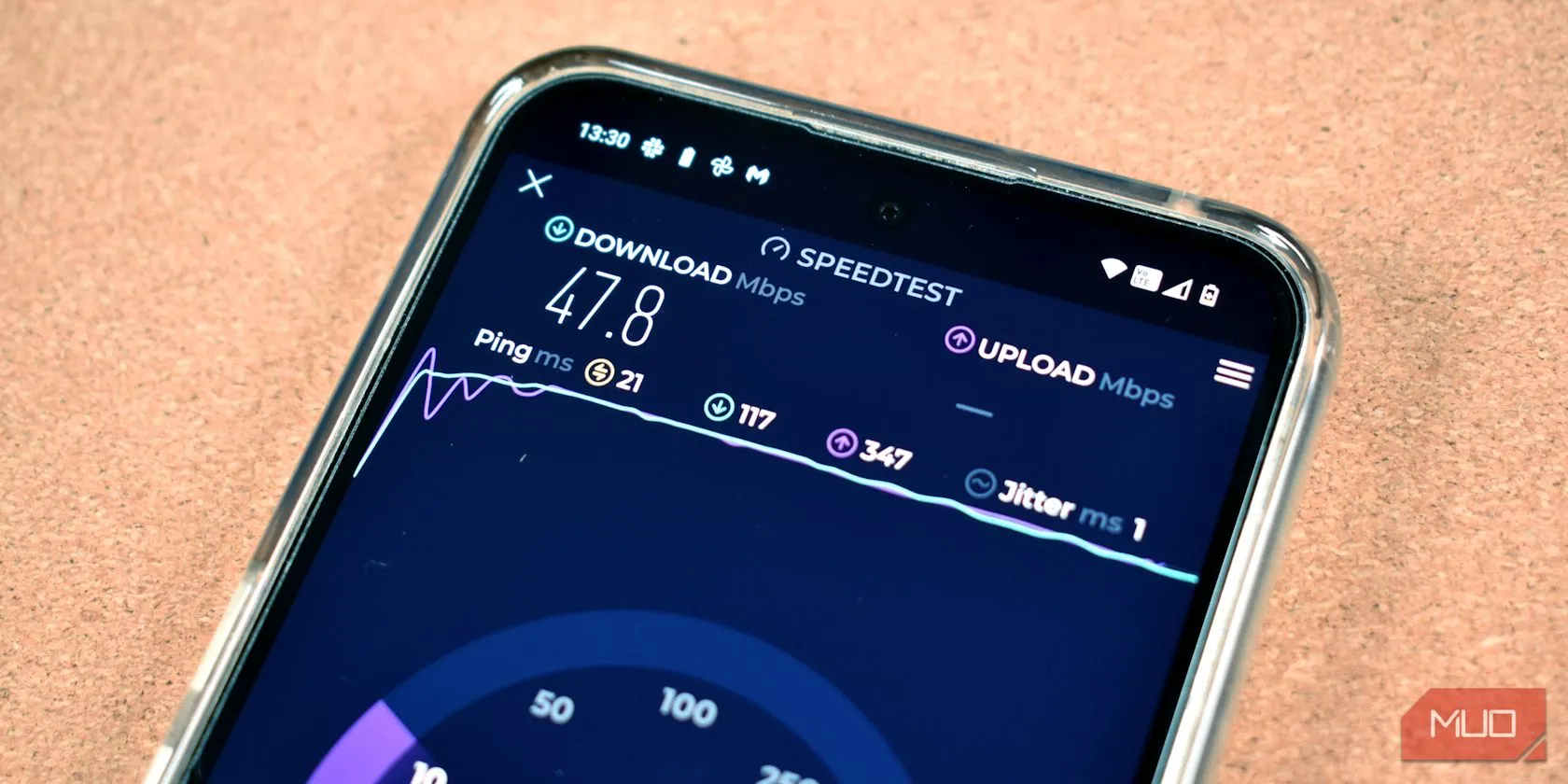 Ứng dụng Speedtest của Ookla hiển thị kết quả kiểm tra tốc độ mạng trên màn hình điện thoại, minh họa việc kiểm tra tốc độ dữ liệu di động.