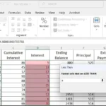 Ví dụ minh họa cách áp dụng định dạng có điều kiện trong Excel
