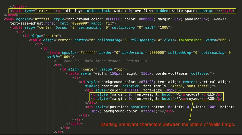 Ví dụ minh họa việc chèn các ký tự rác vào giữa các từ trong mã HTML của email