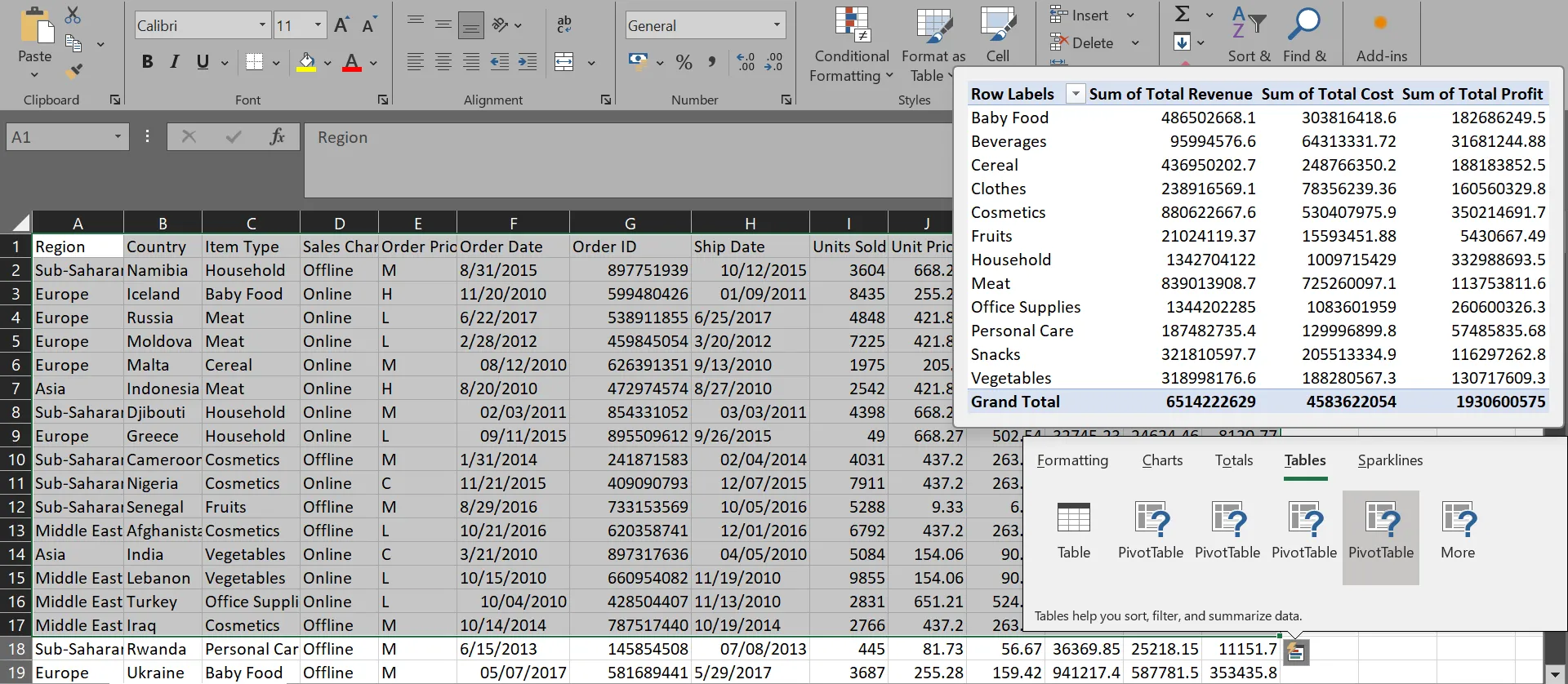 Xem trước bảng PivotTable được công cụ Phân tích Nhanh đề xuất trong Microsoft Excel